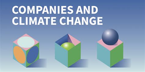 Aiib Amundi Climate Change Investment Framework Climate Bonds Initiative