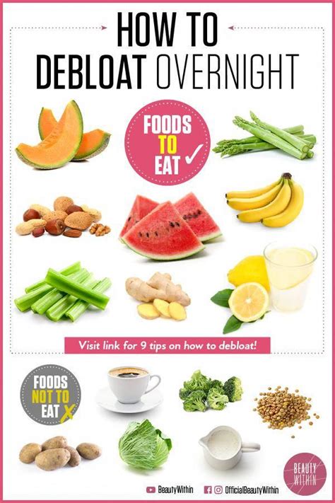 Pin By Martha Madrid On Recipes To Cook In 2020 Foods For Bloating