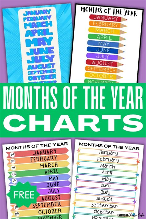 Free Printable Months Of The Year Charts