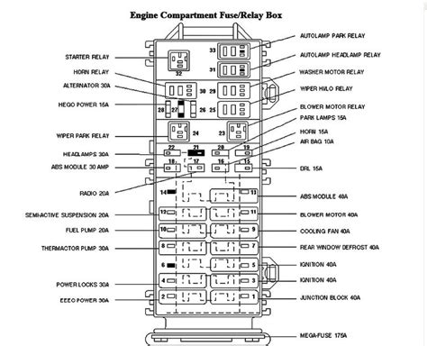 We did not find results for: 2007 Mercury Milan Fuse Box Diagram - Wiring Diagram Schemas
