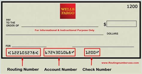 To check your first national bank (fnb) account number is simple and easy. Can I Get My Wells Fargo Routing Number SC Online | Bank ...