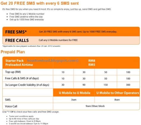 Can i maintain the same voip number when i upgrade to the new plan? How To Reload Celcom Maxis Digi | Easy Reload: U Mobile ...