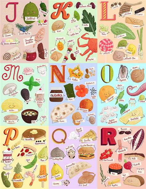 Foods That Start With Each Letter Of The Alphabet Lettresq
