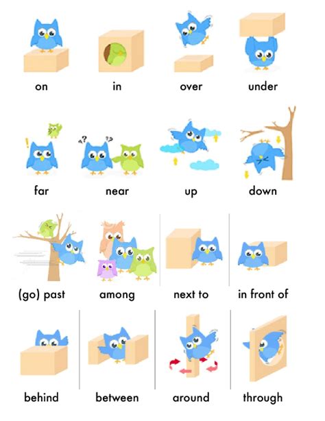 Outside Clipart Preposition Outside Preposition Transparent Free For