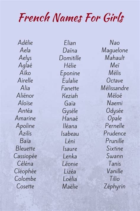 French Maiden Name French Baby Names Best Character Names French Names