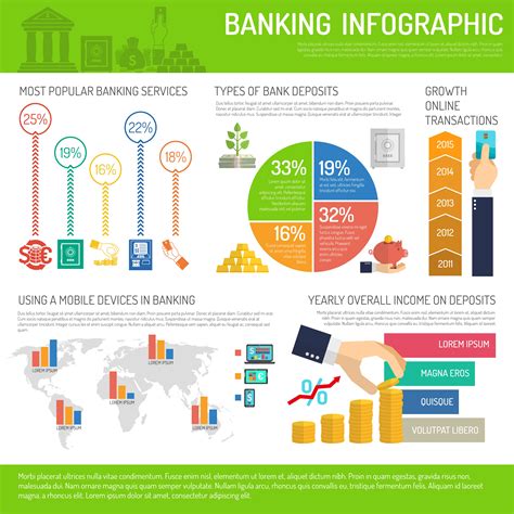 Banking Infographics Set 462028 Vector Art At Vecteezy