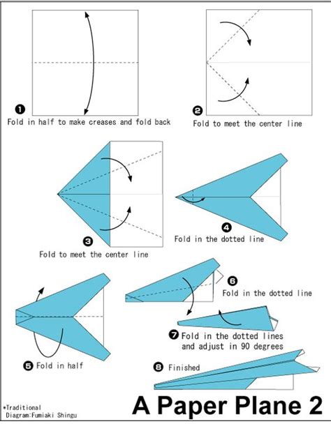 Making a unique paper airplane that looks great and flies well can be a fun project to share with friends. Origami Paper Plane 3 | Easy Origami instructions For Kids ...
