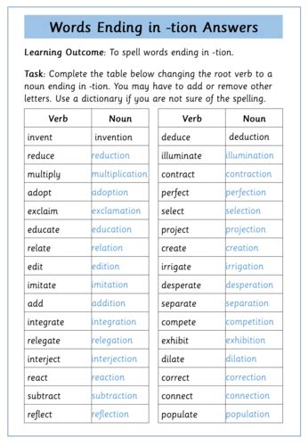Tion Suffix Worksheets Teaching Resources
