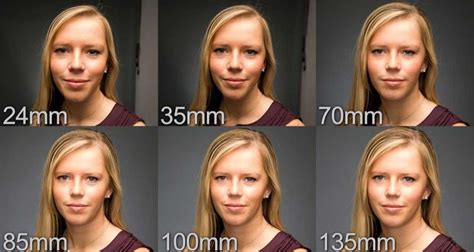 فاصله کانونی در عکاسی چیست؟ انواع لنز‌ها بر اساس فاصله کانونی مکتب‌خونه