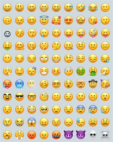 All Face Emojis In Ios Iphone Apple Style Copy Paste Dump