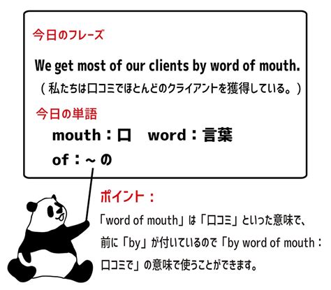 英語のイディオム：word Of Mouthの意味と使い方 Eigo Labえいご研）