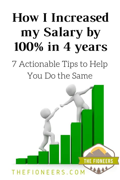 How I Increased My Salary By 100 In 4 Years The Fioneers Increasing