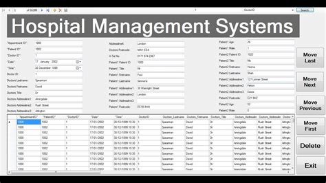 Hospital Management System Database Design