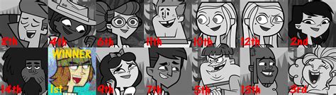 Total Drama Pahkitew Island Review By Miraculousthomasfan On Deviantart