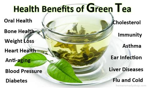 Über 80% neue produkte zum festpreis. Green tea: side effects on your skin‏. The benefits and ...