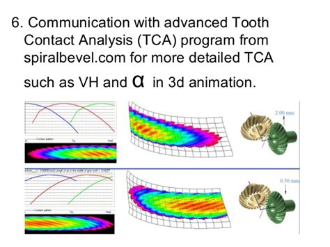 How To Model An Accurate Hypoid Gear Set In 3d Cad