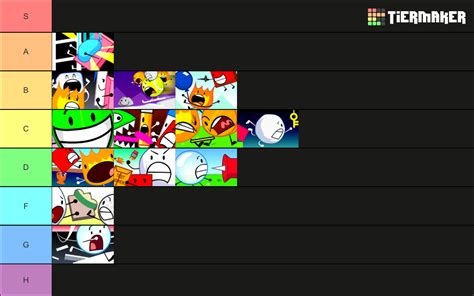 All BFDI Episodes As Of TPOT BFDIA Tier List Community Rankings TierMaker