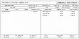 Sample Payroll Check Stub Template