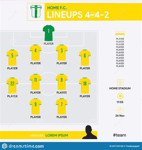 Football Team Formation Starting List Or Lineups Infographic Template