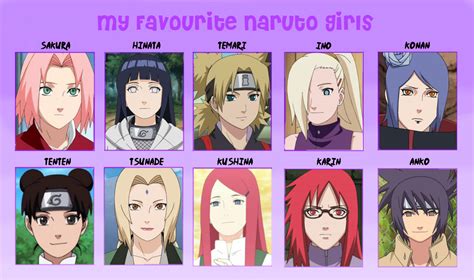 My Favorite Naruto Girls By Lady Zaeliea On Deviantart