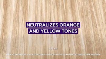 Hyaluronic acid is naturally produced by our bodies and plays a critical role in skin's youthful look. L'Oreal Paris EverPure Brass Toning Purple TV Commercial ...