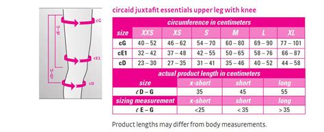 Circaid Juxtalite Size Chart