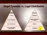 Images of Difference Between Network Marketing And Pyramid Scheme