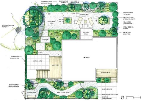 Landscapeplanseattlecer1 Garden Design Plans Landscape Design