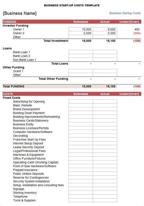 Udin Get 38 36 Small Business Startup Budget Template