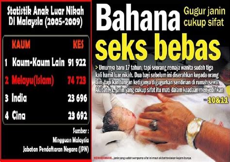 Akad nikah di luar negara 6. Daftar Nama Bayi Menurut Islam Beserta Artinya - Abu Bazir