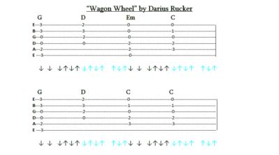 Wagon Wheel By Darius Rucker Tab Divine Guitar Lessons Guitar Lessons Reston Va