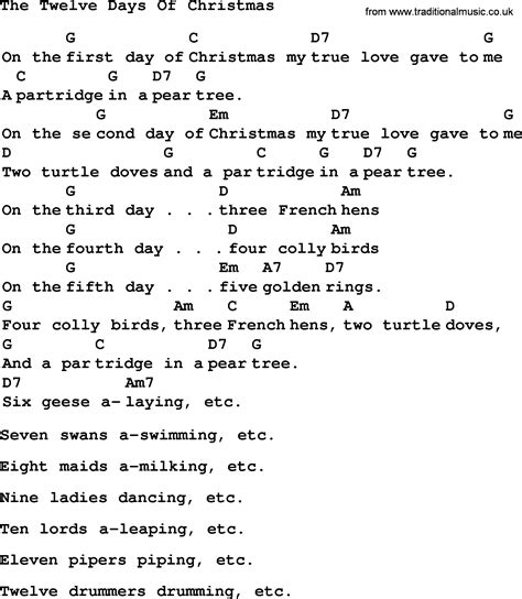 What Are The Lyrics To The Twelve Days Of Christmas Printable Online