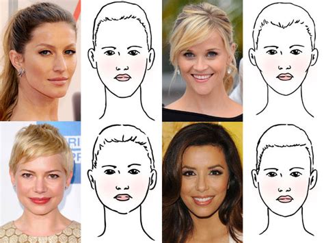 Hairstyles For Face Shape Find What Works For You