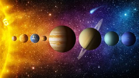 See The True Size Of Our Solar System Owl Connected