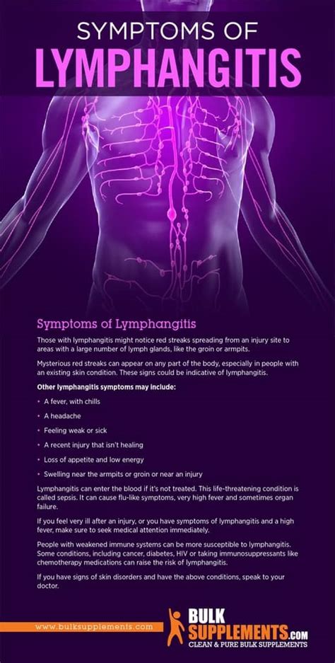 Lymphangitis Symptoms Causes And Treatment By James Denlinger