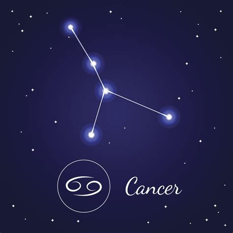 Really Useful Tips On How To Attract A Cancer Man Astrology Bay