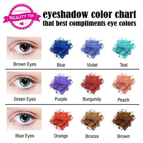 Makeup Color Wheel For Brown Eyes Mugeek Vidalondon