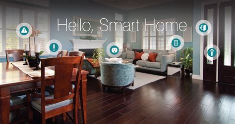 Smart Homes Are The Future Of Living Smart Home Automation Pro