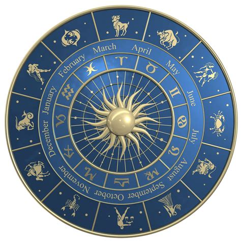 Understanding The Moon Signs And Their Significance In Your Life