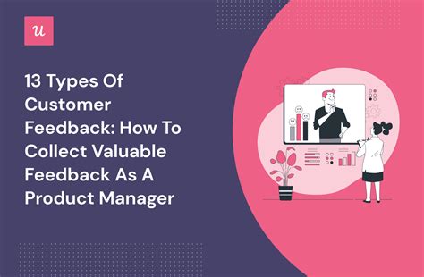 13 Types Of Customer Feedback How To Collect Feedback As A Pm