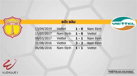 Nam dinh vs viettel (link 001). Nam Định vs Viettel. Trực tiếp bóng đá. Truc tiep bong da ...