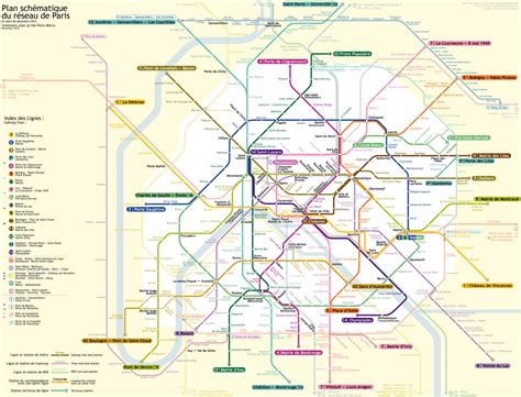 Mapa Del Metro De París Mapas Del Metro