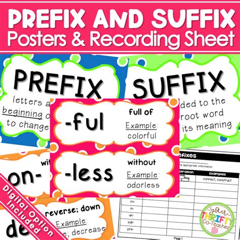 Prefixes And Suffixes Posters And Worksheet Digital Made By Teachers