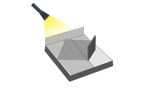 Light Shadows And Reflections Class 6 Chapter 11 Science Notes