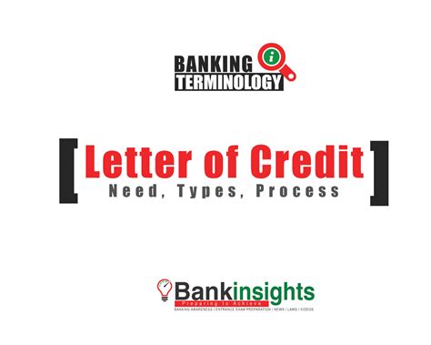 What is Letter of Credit (LC)? Definition, Need, Process, Types