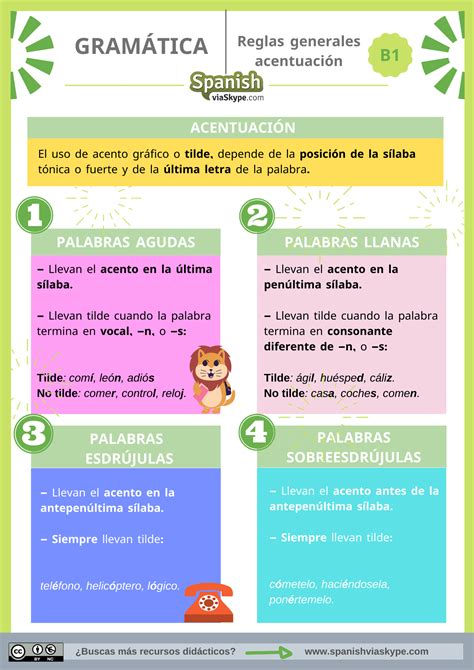 Reglas generales de acentuación en español Spanish Via Skype