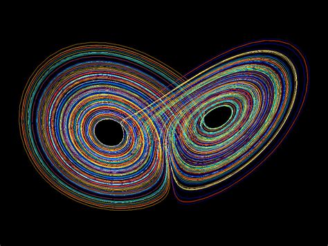 The Mathematical Beauty Of Patterns In Chaos Theory Project Nile