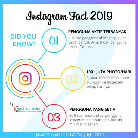 Instagram has grown exponentially to become the platform of choice for business and social way back in 2010 when instagram first launched, users could easily get follows/likes with every new post. Cara Menambah Followers Instagram Gratis Tanpa Password ...