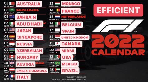 Efficient F1 2022 Race Calendar Rformuladank