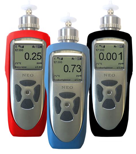 Gas Safety Monitors Detectors Analyte Measurement And Solutions